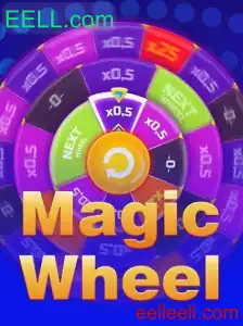 Descubra a Aventura Mágica de MagicWheel